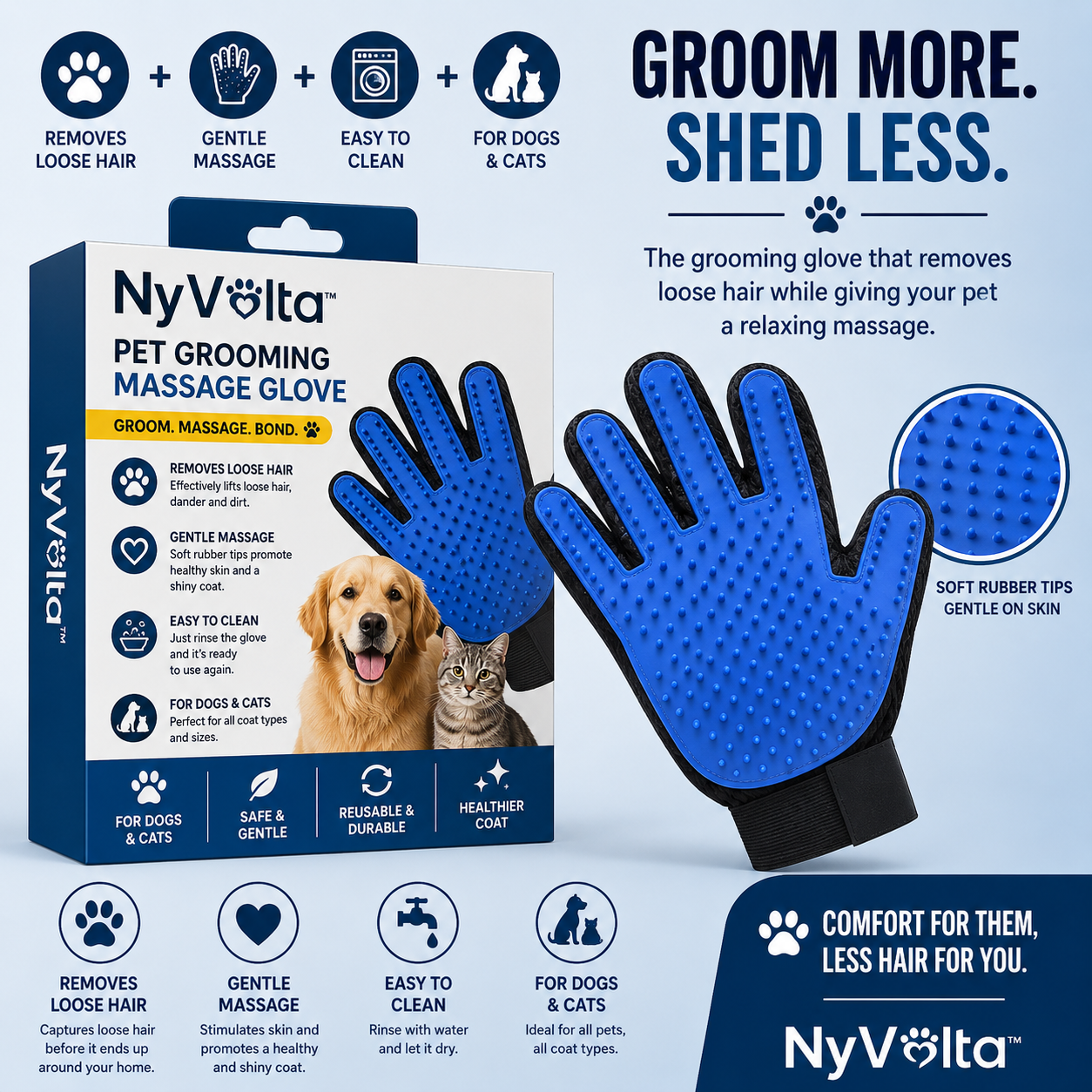 Nyvolta™ Pet Grooming Deshedding Glove