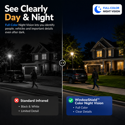 WindowShield™ Protect What Matters Most.