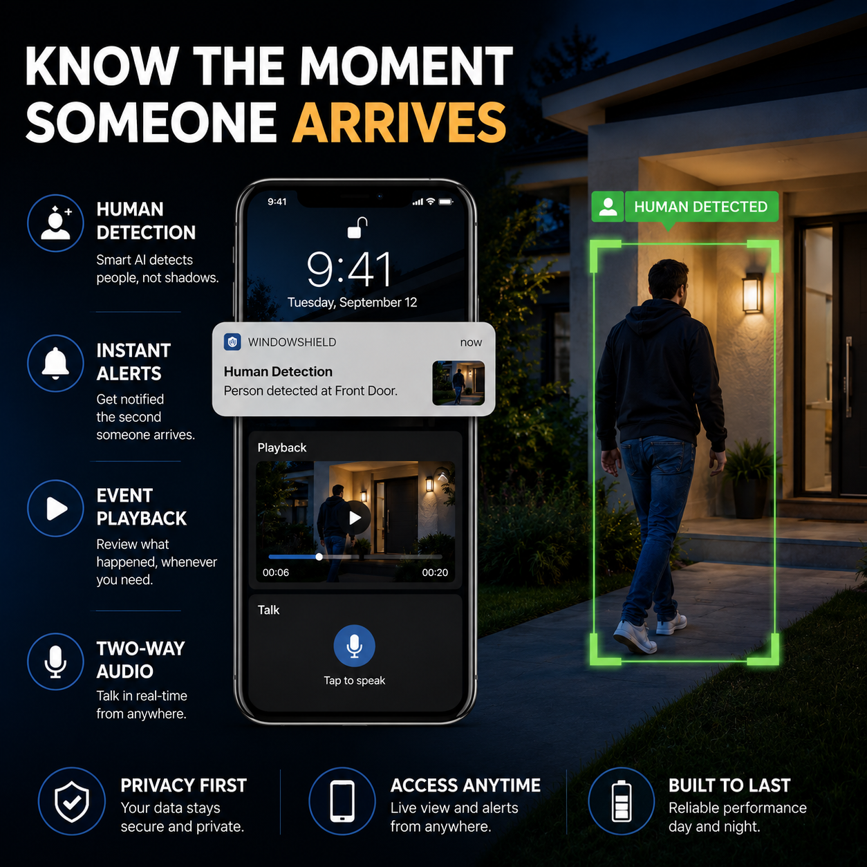 WindowShield™ Protect What Matters Most.