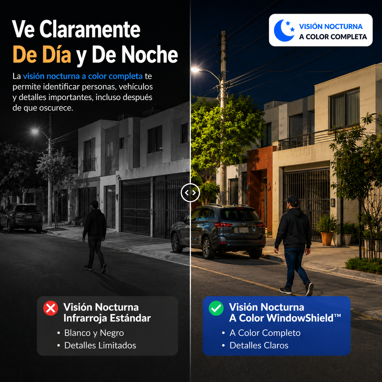 WindowShield™ | Protege lo que más importa